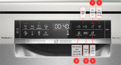 Máy rửa bát âm tủ Bosch SMI6ZCS16E Serie 6